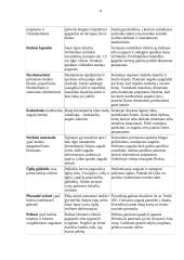 Dekoratyvinio apželdinimo projektinis darbas 8 puslapis