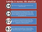 Latvija - Europos Sąjungoje 14 puslapis