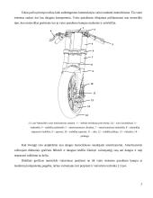 Vairavimo sistemos ir jų raida 5 puslapis
