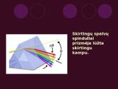 Šviesos spektras 6 puslapis