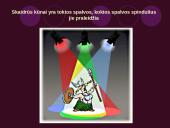 Šviesos spektras 9 puslapis