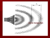 Garsas skaidrės 2 puslapis