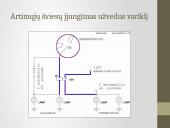 Apšvietimo ir šviesos siganlizacijos įrenginiai 10 puslapis