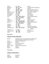 Rektion der wichtigsten deutschen Verben 2 puslapis