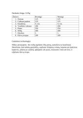 Kelių patiekalų technologijos kortelės 3 puslapis