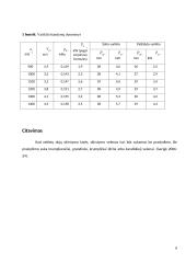 Specialybės kalbos kultūros namų darbas 8 puslapis