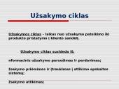 Prekybos logistika skaidrės 14 puslapis