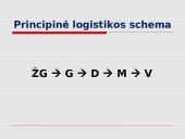 Prekybos logistika skaidrės 7 puslapis