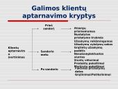 Prekybos logistika skaidrės 10 puslapis