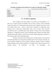 Lietuvos nacionaliniai parkai referatas 14 puslapis