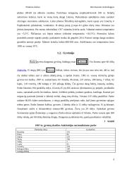 Lietuvos nacionaliniai parkai referatas 6 puslapis