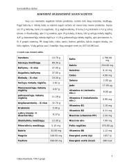Sojos sudėties, savybių kitimo ir vertės analizė 6 puslapis