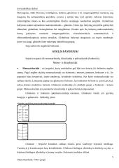 Sojos sudėties, savybių kitimo ir vertės analizė 8 puslapis