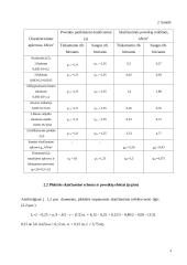 Surenkamos gelžbetoninės perdangos kiaurymėtosios plokštės projektavimas 9 puslapis