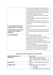 Kompetencijų profilis. Biuro administratorius. 5 puslapis
