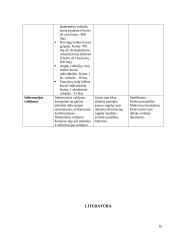 Kompetencijų profilis. Biuro administratorius. 10 puslapis