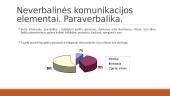 Neverbalinė komunikacija skaidrės 12 puslapis