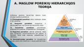 Organizacijos, kaip patrauklaus darbdavio įvaizdžio formavimas 13 puslapis