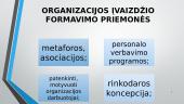 Organizacijos, kaip patrauklaus darbdavio įvaizdžio formavimas 10 puslapis