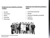 Dėl kokių priežasčių darbuotojai patiria stresą darbe? Ar galima šį stresą sumažinti? Skaidrės 12 puslapis