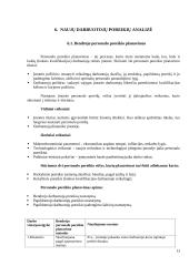 Verslo idėja. Komandinis namų darbas 13 puslapis