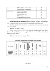 Verslo idėja. Komandinis namų darbas 17 puslapis