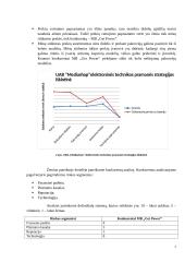 Verslo idėja. Komandinis namų darbas 7 puslapis