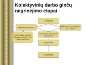 Teisė - darbo ginčai 18 puslapis