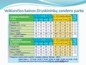 ,,Vichy’’ vandens parkas 9 puslapis