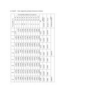 Lenkiamos medinės sijos įtempių ir standžio tyrimas 5 puslapis