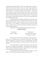 Pasakų su dainuojamaisiais intarpais panaudojimo galimybės ikimokyklinio ugdymo muzikinėje veikloje 7 puslapis