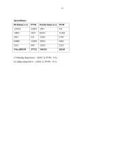 MokesčIų modulio savarankiškas darbas 13 puslapis