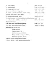 MokesčIų modulio savarankiškas darbas 7 puslapis