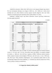 Lietuvos gyventojų emigracijos statistinis tyrimas 11 puslapis