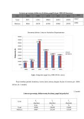 Lietuvos gyventojų emigracijos statistinis tyrimas 10 puslapis