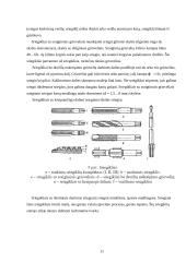 Sriegių sriegimo technologija 12 puslapis
