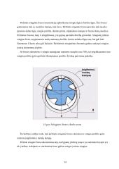 Sriegių sriegimo technologija 15 puslapis