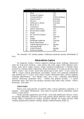 Chemijos technologija. Biotechnologija 11 puslapis