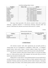 Uždaroji akcinė bendrovė „Renvitos sausainiai“ verslo planas 5 puslapis