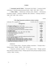 Valdymo apskaitos namų darbas 2 puslapis