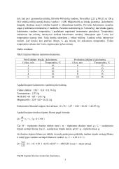 Druskų tirpimo šilumos nustatymas 3 puslapis