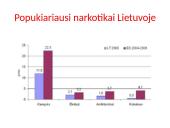 Darbas apie narkotikus 4 puslapis