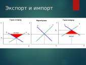 Международная торговля 4 puslapis