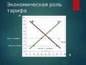 Международная торговля 10 puslapis