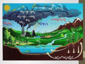 Rūgštieji lietūs skaidrės 8 puslapis