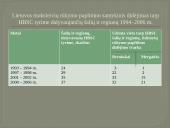 Lietuvos moksleivių rūkymas ir jo paplitimo pokyčiai 1994–2006 12 puslapis