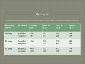 Lietuvos moksleivių rūkymas ir jo paplitimo pokyčiai 1994–2006 8 puslapis