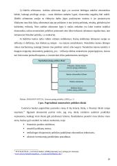 Europos šalių centriniai bankai bei monetarinė politika 10 puslapis