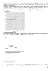 Tirpalai. Koncentracijos. Tirpimo procesas. Koligatyvinės savybės. Konspektas 4 puslapis