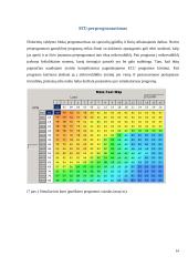 ECU programavimas 14 puslapis